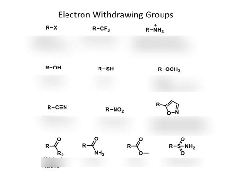 electron withdrawing group example|Electron Withdrawing Groups .